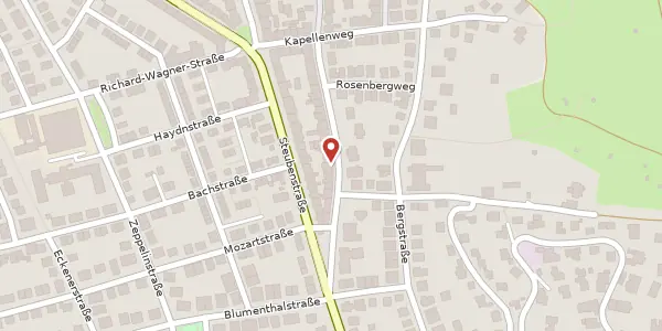 Karte der Umgebung von Handschuhsheimer Landstraße 41, 69121 Heidelberg